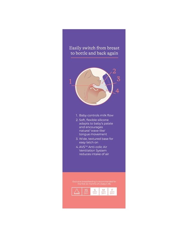 Lansinoh barošanas pudeles sākuma komplekts 160ml+240ml