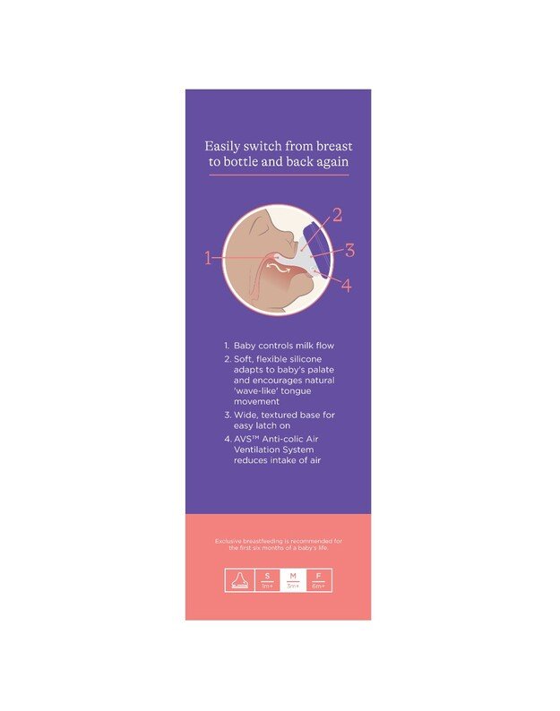 Lansinoh maitinimo buteliukų komplektas, 2x240 ml 2