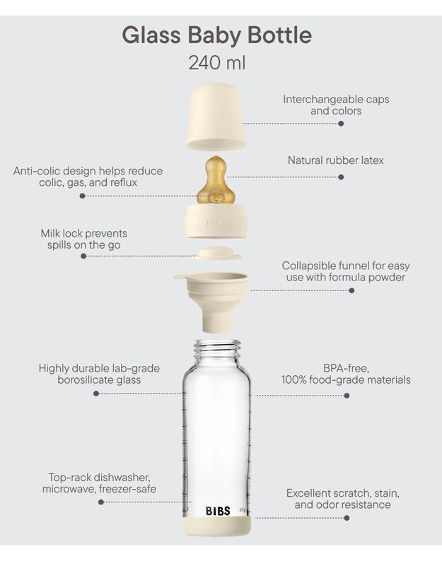 BIBS stiklinis buteliukas + vidutinės tėkmės žindukas, 240 ml Sage, žalias