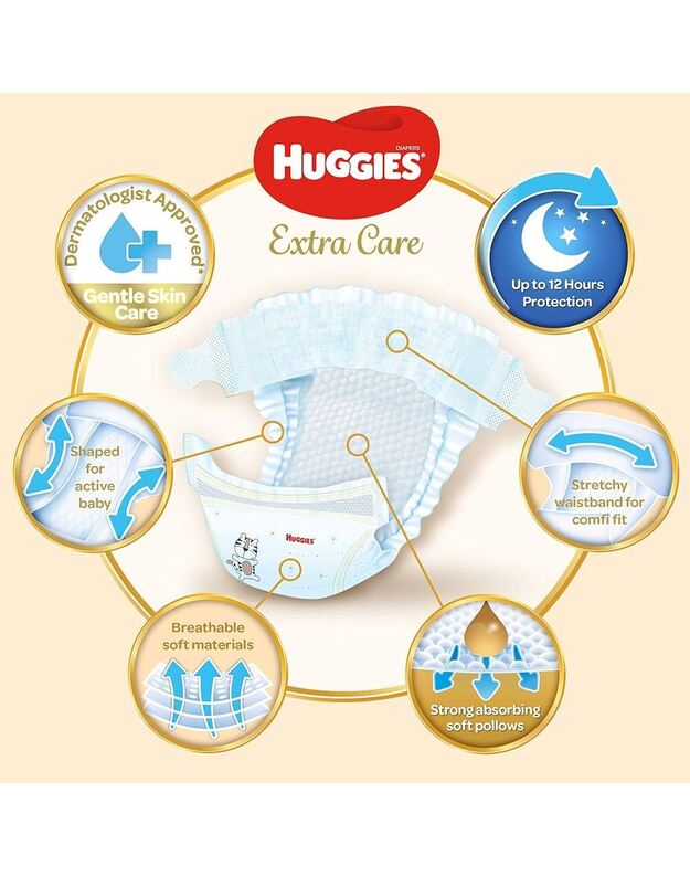 HUGGIES EXTRA CARE vienkartinės sauskelnės 3, 6-10 kg, 72 vnt