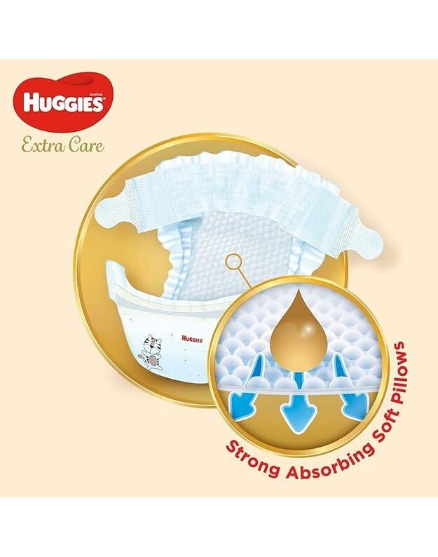 HUGGIES EXTRA CARE vienkartinės sauskelnės 4, 8-16 kg, 60 vnt